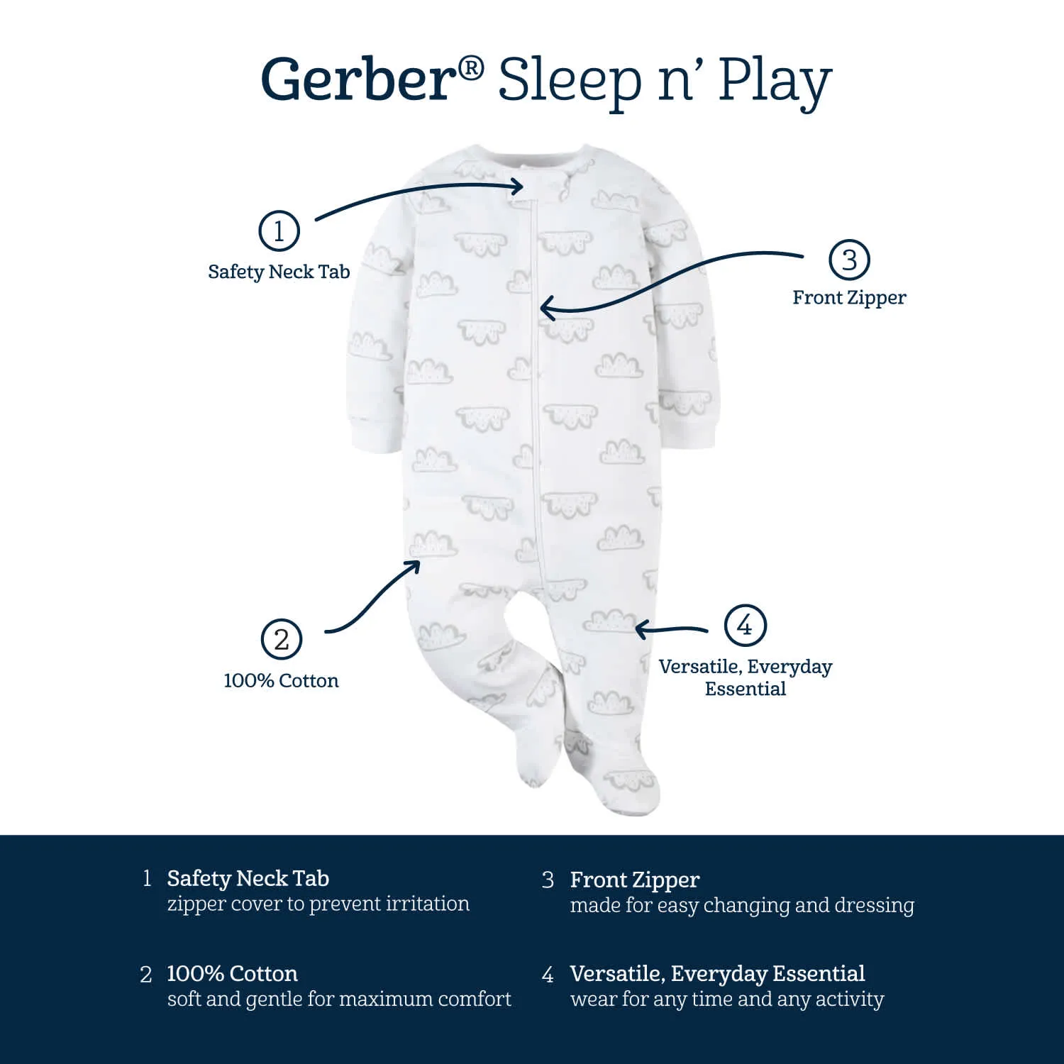 Baby Boys Future Space Explorer Sleep 'N Play